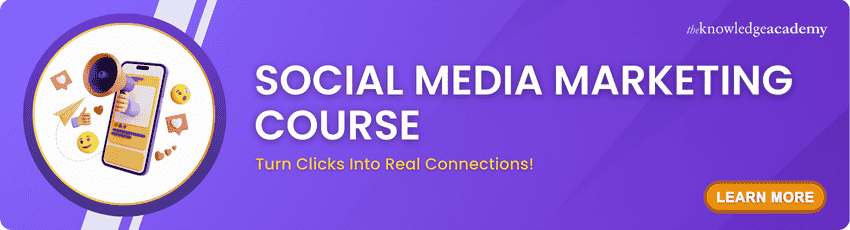 Social Media Marketing Course Social Media Marketing Course