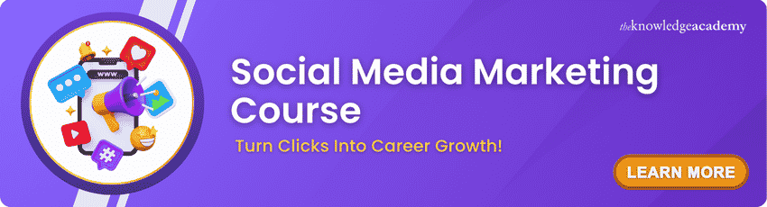 Social Media Marketing Training Social Media Marketing Training