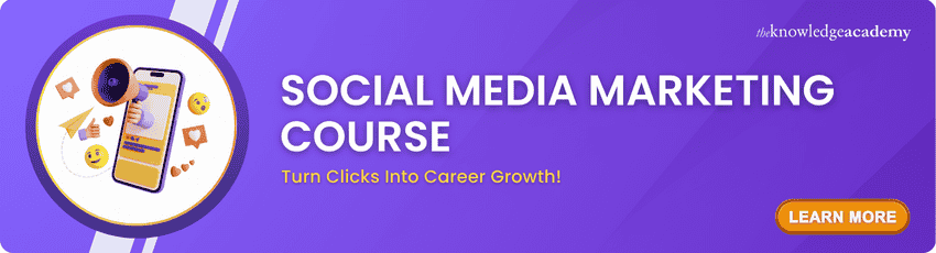 Social Media Marketing Course