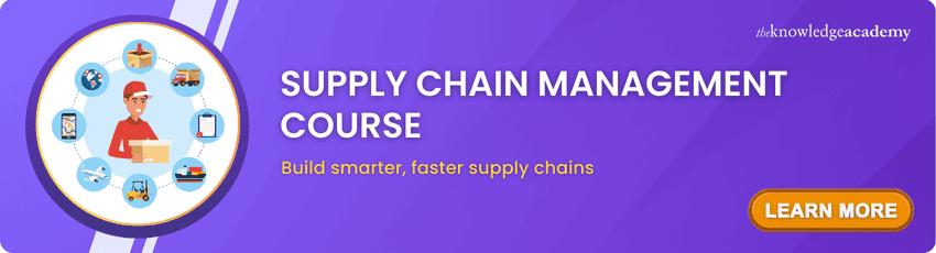 Supply Chain Management Course Supply Chain Management Course