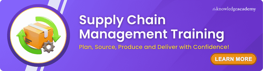 Supply Chain Management Training Supply Chain Management Training