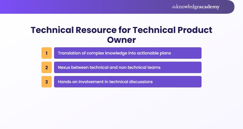 Technical Resource for Technical Product Owner