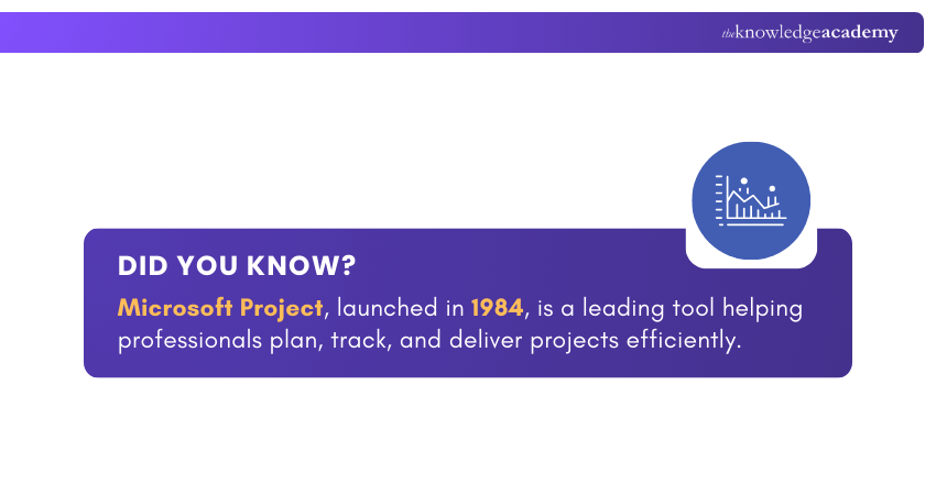 The Story Behind Microsoft Project