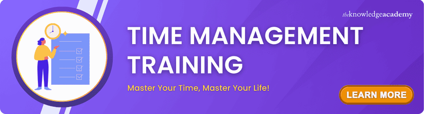 Time Management Training Time Management Training