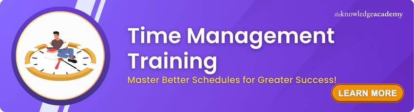 Time Management Course Time Management Course