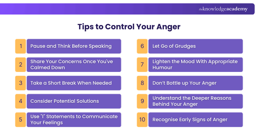 Tips to Control Your Anger Tips to Control Your Anger