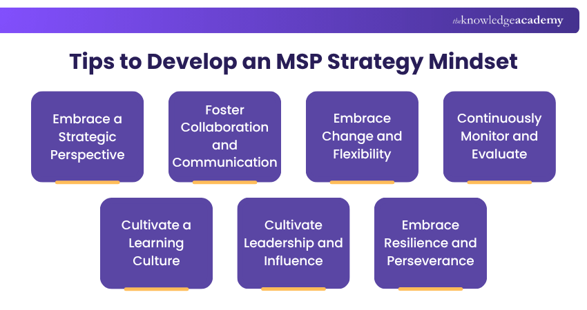 Developing an MSP Strategy mindset