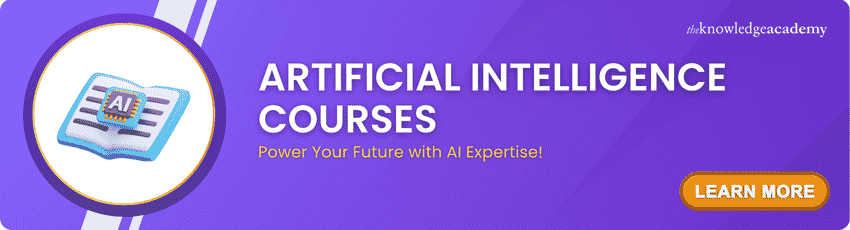 Artificial Intelligence Machine Learning Artificial Intelligence Machine Learning