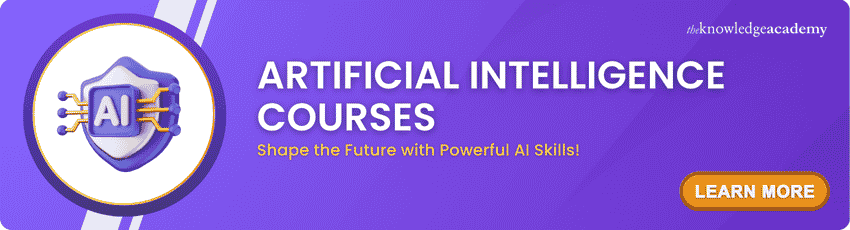 Artificial Intelligence Machine Learning Artificial Intelligence Machine Learning