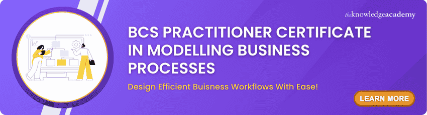 BCS Practitioner Certificate in Modelling Business Processes Training BCS Practitioner Certificate in Modelling Business Processes Training