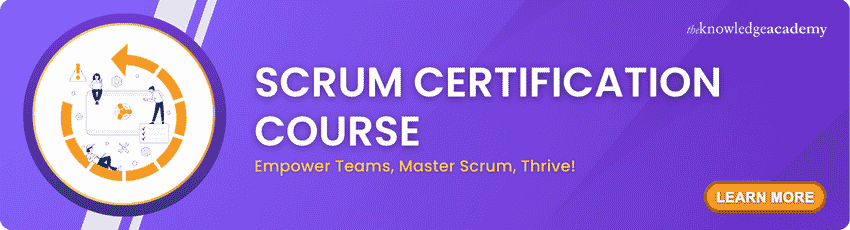 Scrum Training