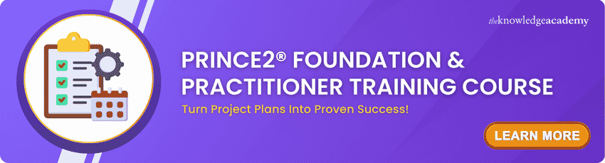 Prince2 Foundation Practitioner Training Course