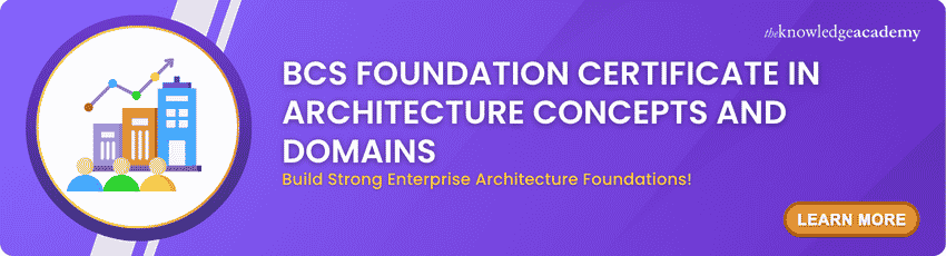 BCS Foundation Certificate in Architecture Concepts and Domains BCS Foundation Certificate in Architecture Concepts and Domains