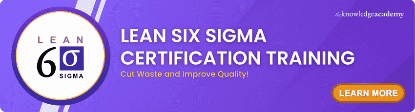 Lean Six Sigma Certification Training Lean Six Sigma Training