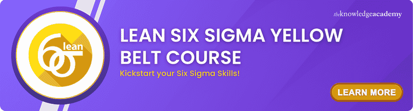Lean Six Sigma Yellow Belt Course Lean Six Sigma Yellow Belt Course