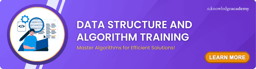 What is a Search Algorithm