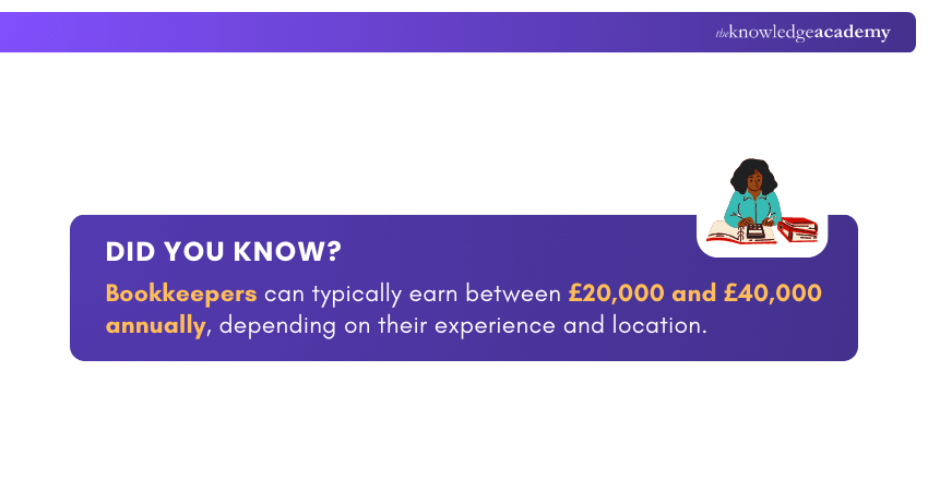 What is the Salary of a Bookkeeper?