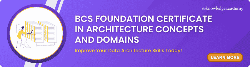 BCS Foundation | Architecture and Domains Course