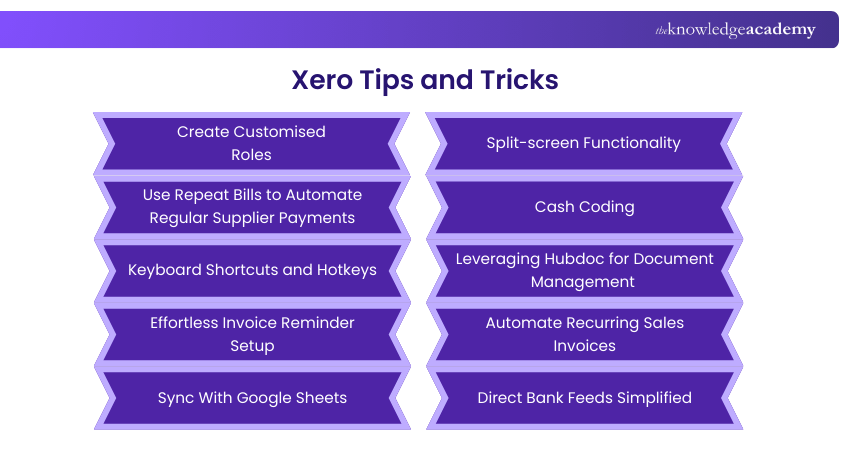 Xero Tips and Tricks Xero Tips and Tricks