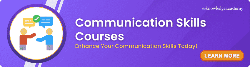 What is a Model of Communication? Communication Process