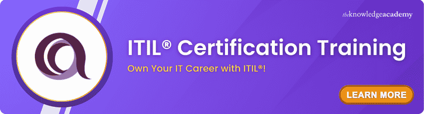 ITIL® Certification Training ITIL® Certification Training