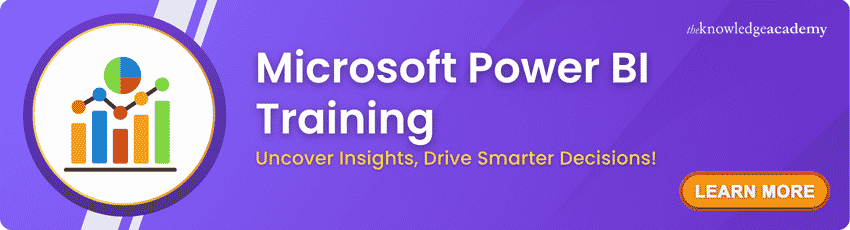 Microsoft Power BI Training Join the best Microsoft Power BI Training