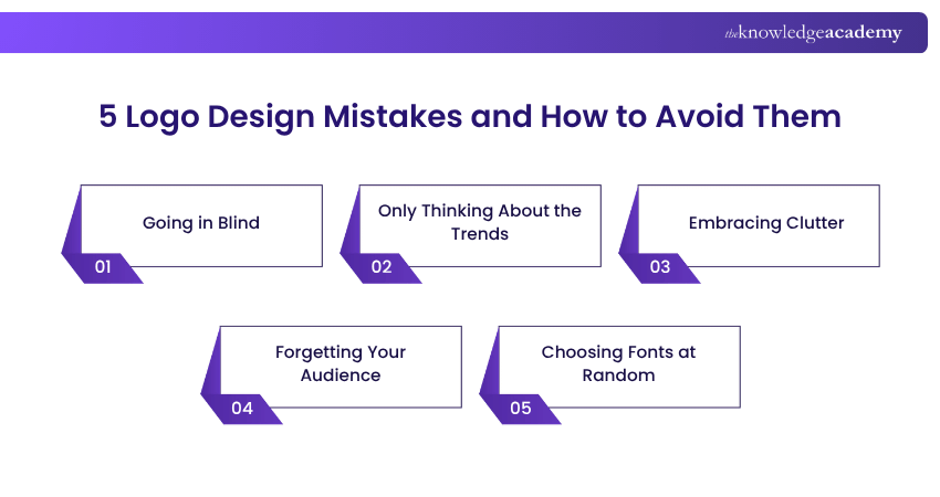 Logo Design Mistakes and How to Avoid Them 5 Logo Design Mistakes and How to Avoid Them