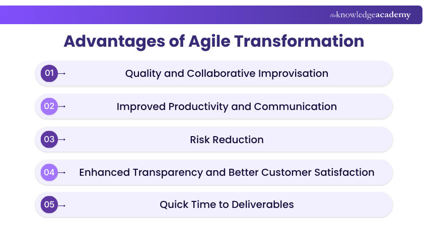 Advantages of Agile Transformation Agile Transformation Advantages
