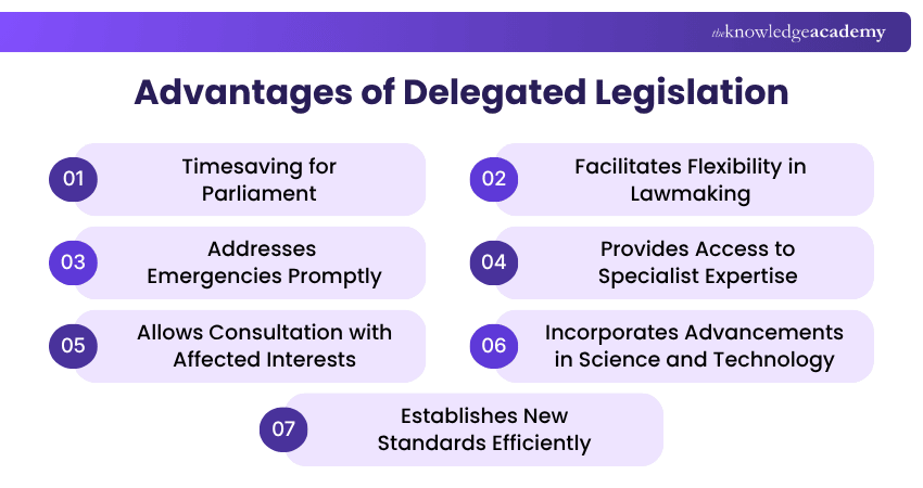 Advantages of Delegated Legislation Delegated Legislation Advantages