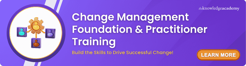 Change Management Foundation & Practitioner Training Join the best Change Management Foundation & Practitioner Course