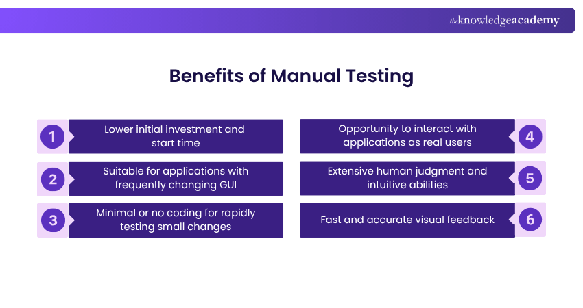 Benefits of Manual Testing Manual Testing and its Benefits