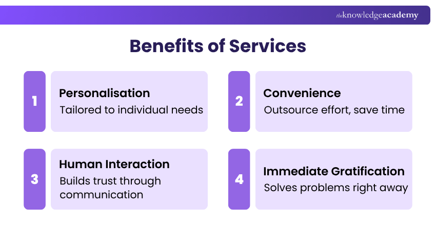 Advantages of Services Advantages of Services
