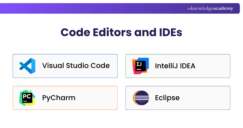 Code Editors and IDEs Code Editors and IDEs