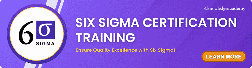 Six Sigma Certification Training Six Sigma Certification Training