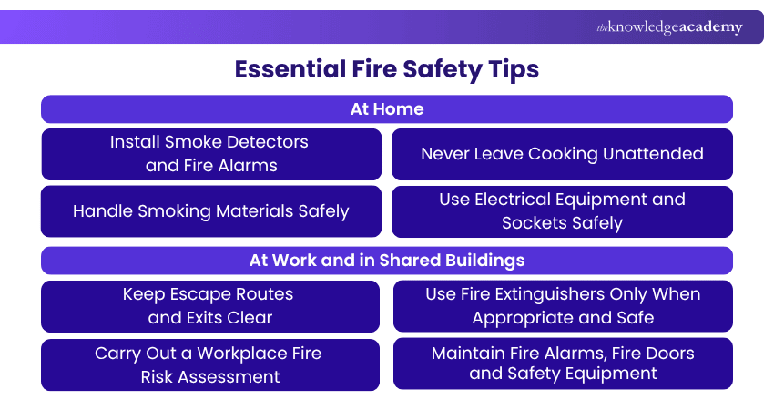 14 Essential Fire Safety Tips Important Fire Safety Tips