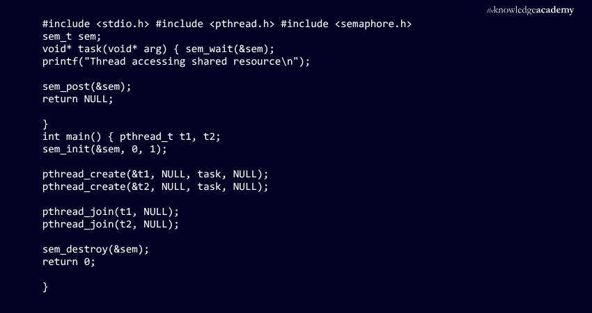 Example of Implementing a Semaphore in C Semaphore in C