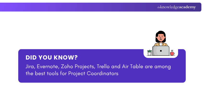 Facts on Project Coordinator Responsibilities Project Coordinator Responsibilities and its Facts