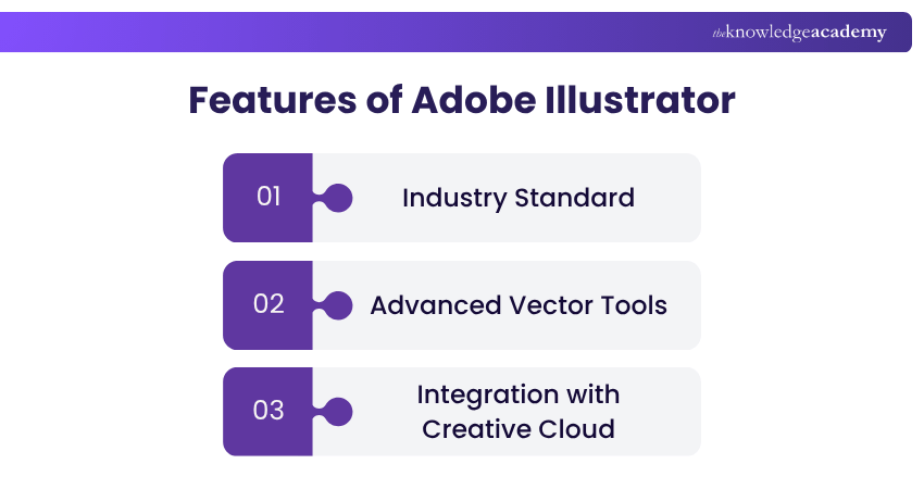 What are Features of Adobe Illustrator?