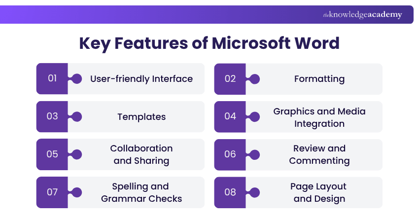 Key Features of Microsoft Word Microsoft Word Features