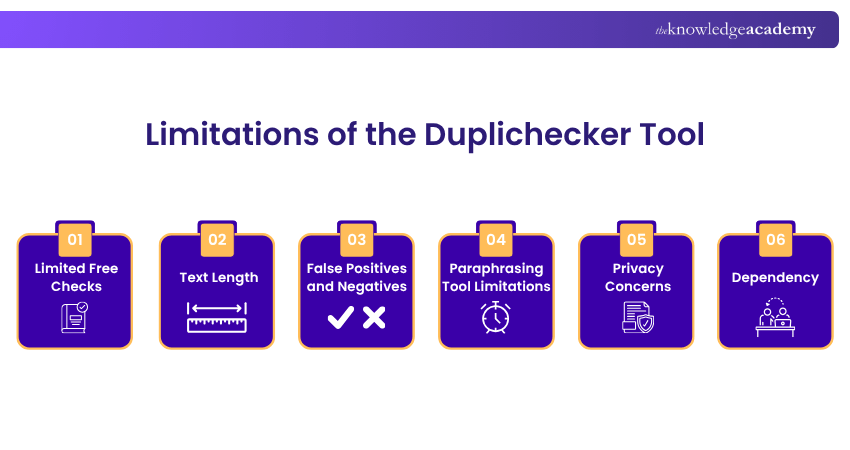 Limitations of the Duplichecker Tool Limitations of the Duplichecker Tool