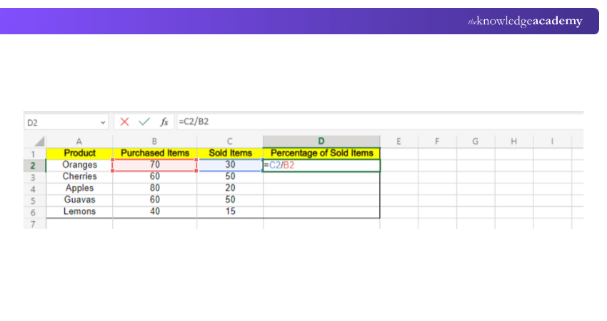 Percentage formula in Excel sheet 