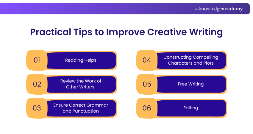 Practical Tips to Improve Creative Writing Practical Tips to Improve Creative Writing