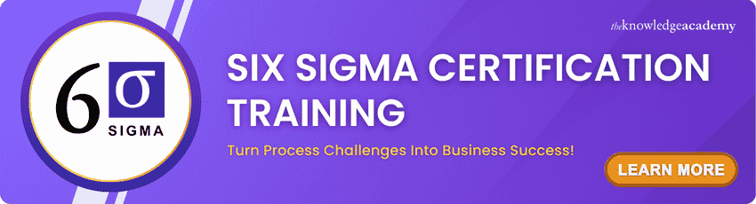 Join Six Sigma Certification Training now