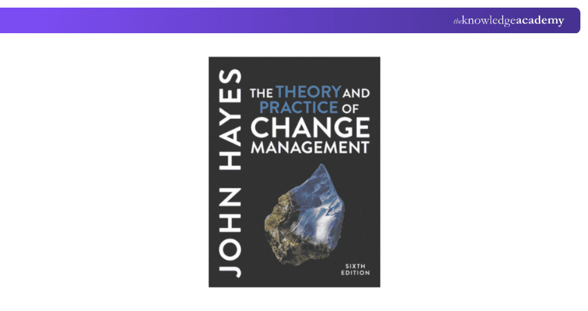 The Theory and Practice of Change Management The Theory and Practice of Change Management