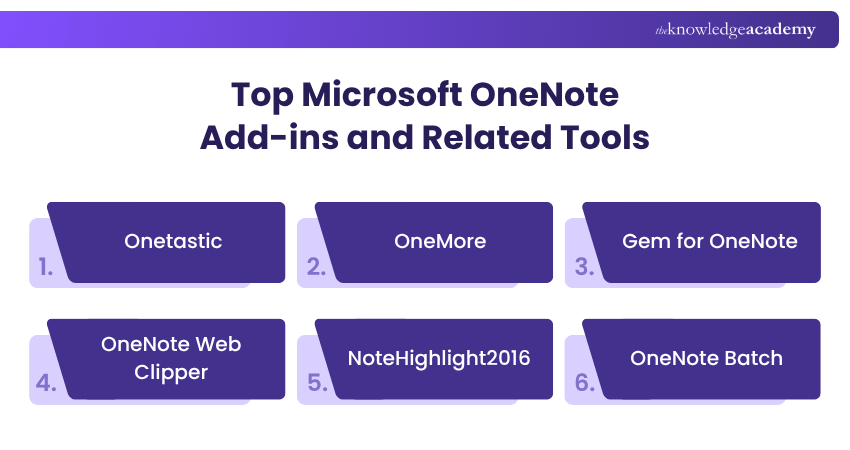 Top Microsoft OneNote Add-ins and Related Tools Top Microsoft OneNote Add-ins and Related Tools