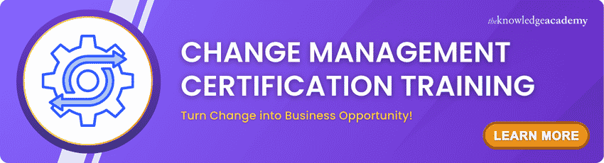 Change Management Foundation and Practitioner Training