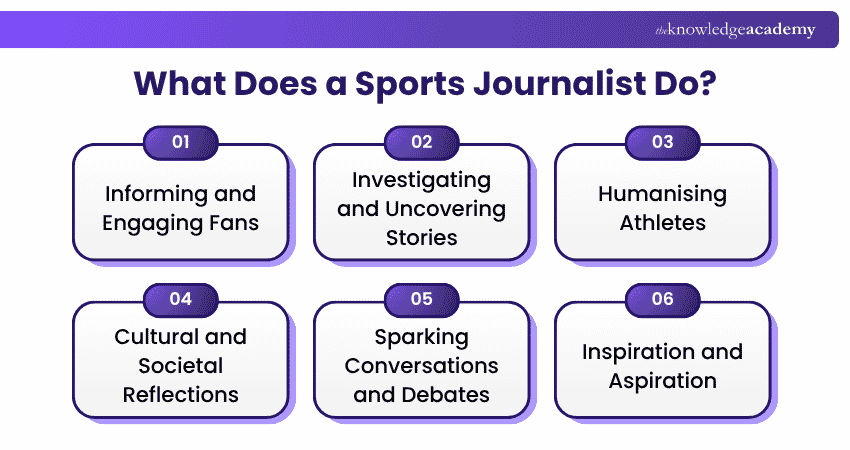 Sports Journalism Role The Role of Sports Journalism
