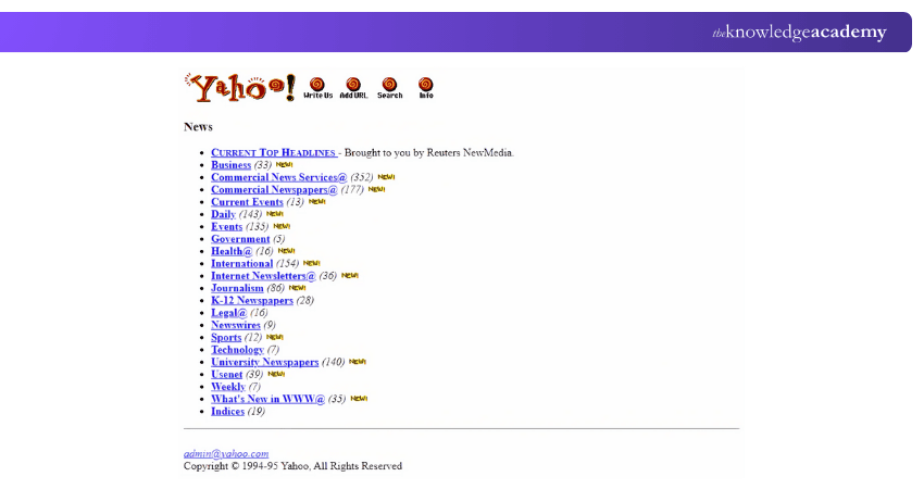Early Homepage Design of Yahoo Yahoo Early Homepage Design