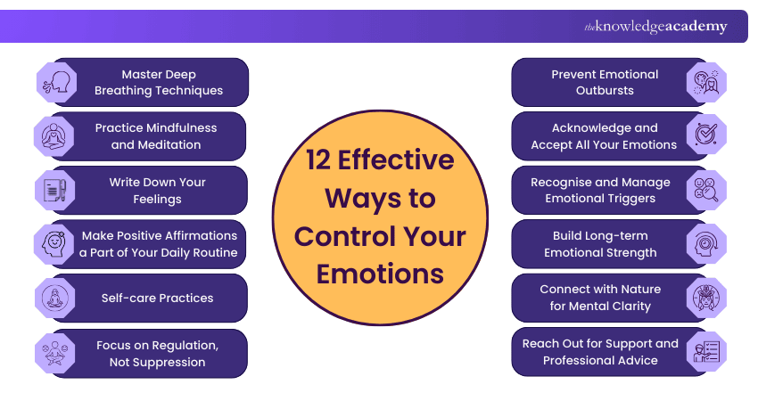 12 Effective Ways to Control Your Emotions