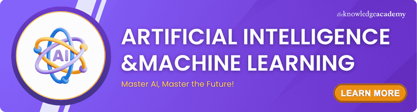 Artificial Intelligence & Machine Learning Artificial Intelligence & Machine Learning
